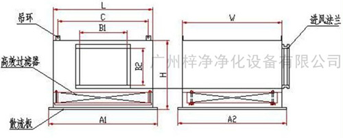 1500風量高效送風口送風方式有頂送風和側送風兩種。