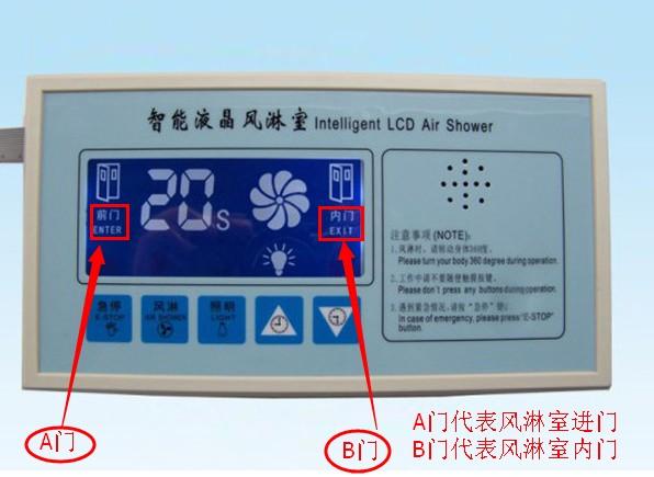 風(fēng)淋室電路板主板顯示A門代表風(fēng)淋室進(jìn)門，B門代表風(fēng)淋室內(nèi)門

