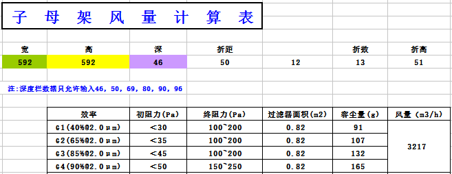 中央空調(diào)板式初效過濾器阻力，風量，容塵量